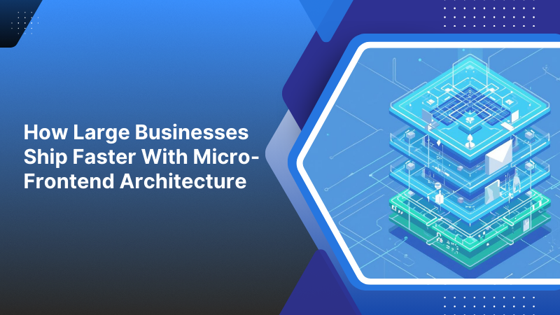 Micro-frontend architecture for business efficiency | Basecode