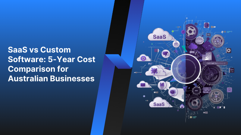 Cost comparison of SaaS vs Custom Software Australia | Basecode
